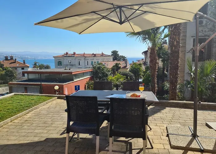 Downtown Ela Опатия